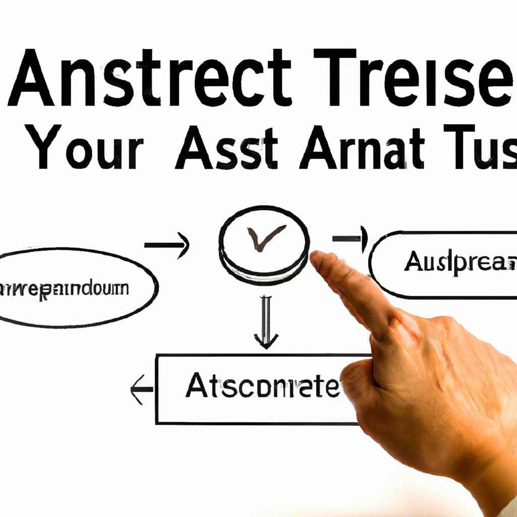 Selecting the Appropriate Assets to Fund Your Trust